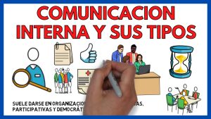 Cómo gestionar la comunicación interna y externa de tu evento