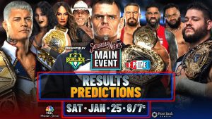 eventos wwe 2025