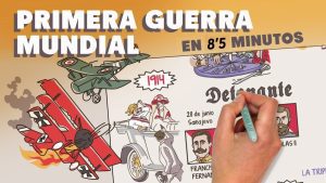 eventos que llevaron a la participación de los ee. uu. en la primera guerra mundial