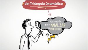cómo gestionar la comunicación en Errores comunes en la organización de congresos