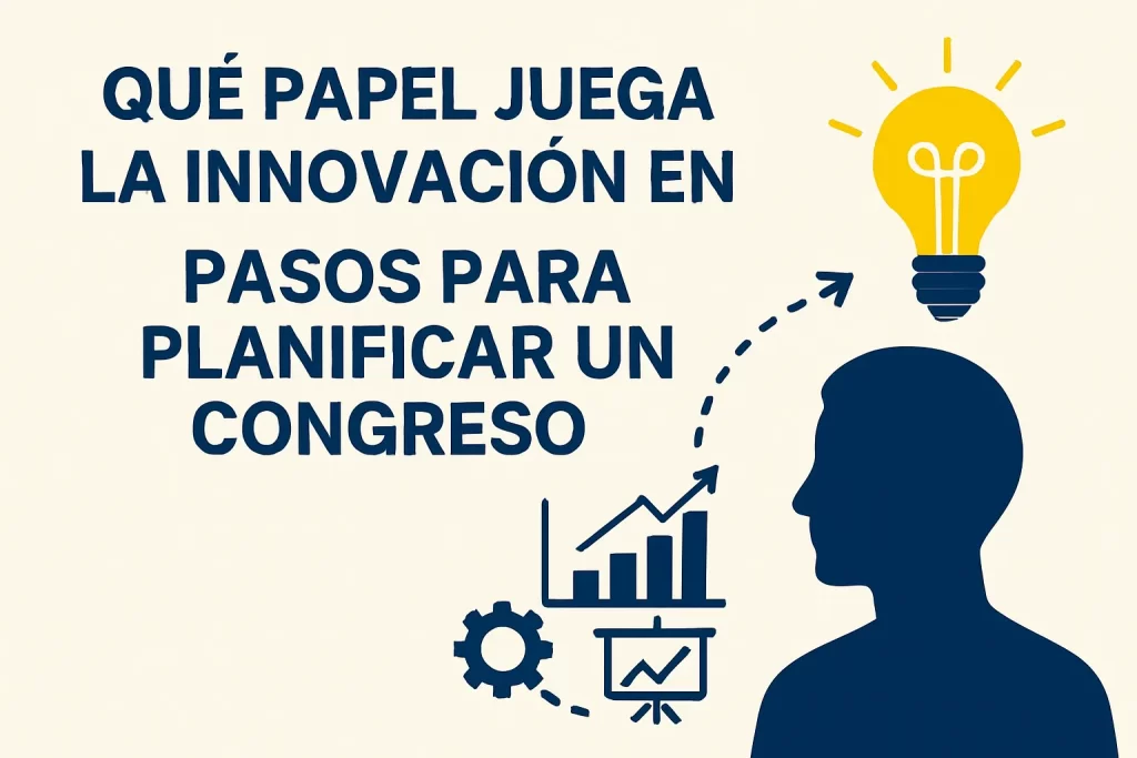 que-papel-juega-la-innovacion-en-Pasos-para-planificar-un-congreso | Atlántico Eventos qué papel juega la innovación en Pasos para planificar un congreso