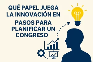 qué papel juega la innovación en Pasos para planificar un congreso