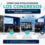 Cómo han evolucionado los congresos y cómo atraer patrocinadores para un congreso